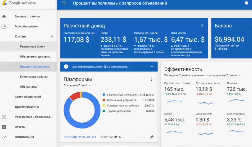 баланс Adsense с показателем расчетного дохода 
